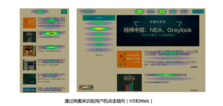為什么你的產品停滯不前？深入解析驅動力、障礙與增長鉤子